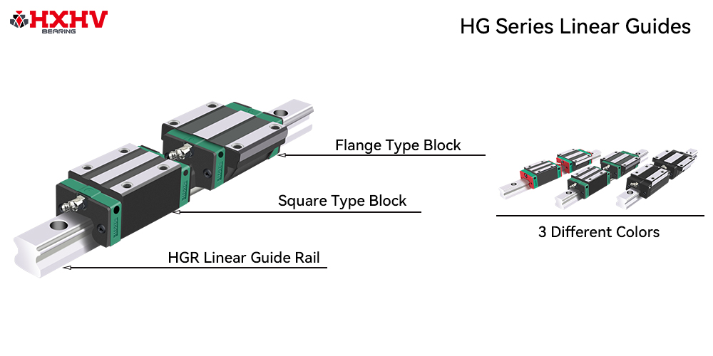 HG Series Linear guide
