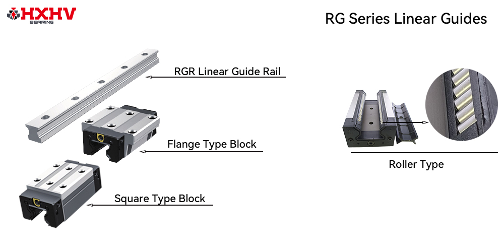 RG Series Linear Guides